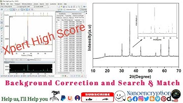 How to do Background Correction and Search & Match using Xpert High Score Software