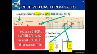 ACCT: 3-3 Journalizing Transactions that Affect OE