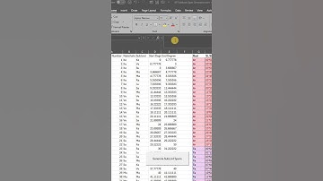 KP Sublord Span Generator in Excel