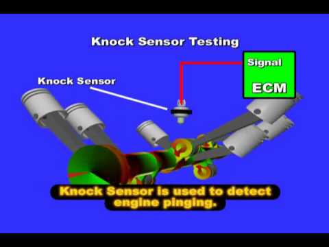 Knock Sensor Operation