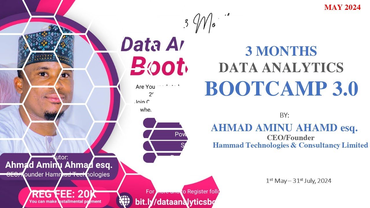 Data Analytics Bootcamp 3.0 | Day 76 - YouTube