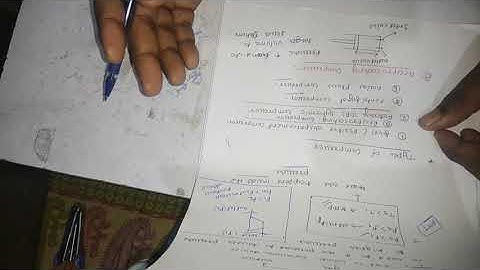 Compressor LECT 1.  Applied thermodynamics