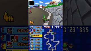 Mario Kart DS Pre-alpha Replica: Version 1.9 Release