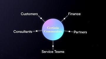 Certinia Communities | Quick Demo