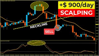 🔴 [86% Win Rate SCALPING] EMA-STOCHASTIC Head & Shoulders Trading (5 Simple Steps To BIG PROFITS)