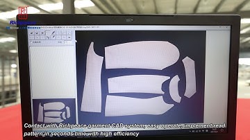 Richpeace Photographing Digitizer