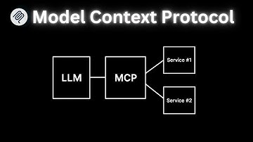 What is MCP And How Does It Work Under 7 Mins?