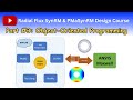 Object-oriented programming in MATLAB (Part 3)