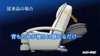 Panasonic Slim按摩椅｜新開發技術影片
