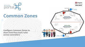 Common Zones - Access Portal v5