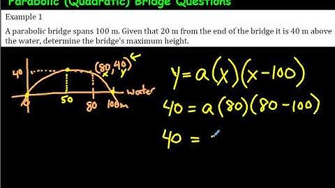 A Parabolic Bridge Example from a Quadratics Unit in Math