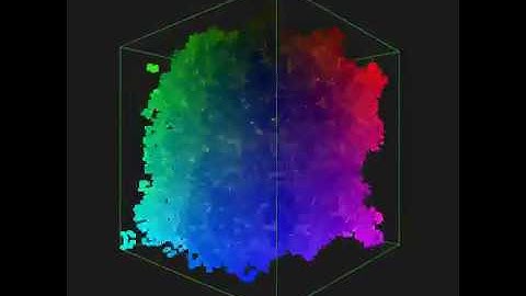 3D Cellular Automata (3,4,4)