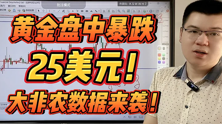 黃金盤中暴跌25美元！大非農數據來襲，請坐好扶穩！2023-07-07【外匯交易策略】 - 天天要聞