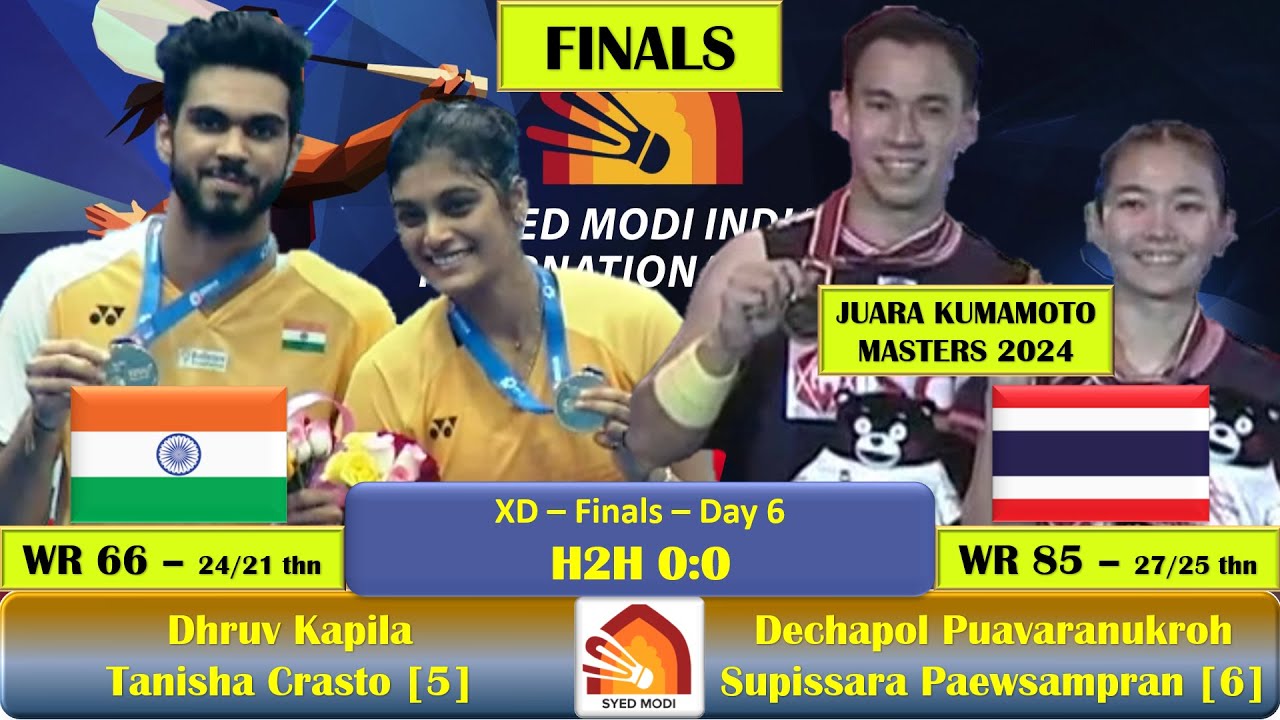 DHRUV KAPILA/TANISHA CRASTO VS DECHAPOL P./SUPISSARA PAEWSAMPRAN ...