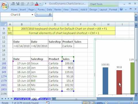 Excel Filter Chart