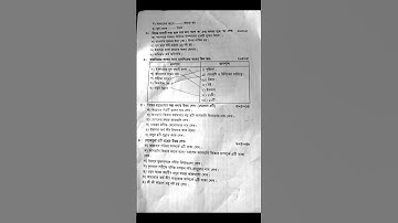 চতুর্থ শ্রেণির ইসলাম শিক্ষা পরীক্ষার প্রশ্ন ২০২৫ সংগ্রহীত (নমুনা)