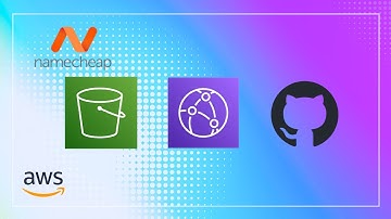 Namecheap Domain with a Static Website on AWS using Cloudfront and CI/CD Pipeline [Demo]