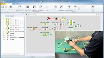 Using a Safety Encoder on AS-Interface