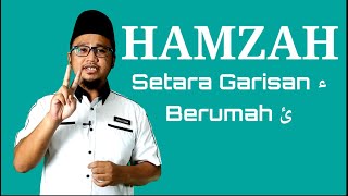 Jawi : Kedudukan Hamzah (Bahagian 2)