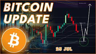 BITCOIN WEEKEND UPDATE! (BTC Update)