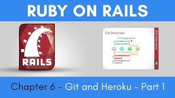 Learn Ruby on Rails from Scratch - Chapter 6 - Git and Heroku - Part 1