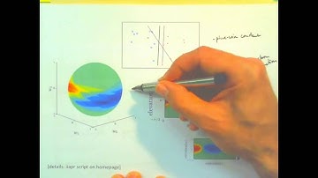 4.2 Perceptrons | 4 Neural Networks | Pattern Recognition Class 2012