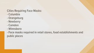 Camden among other cities in SC to pass mandatory face mask ordinance