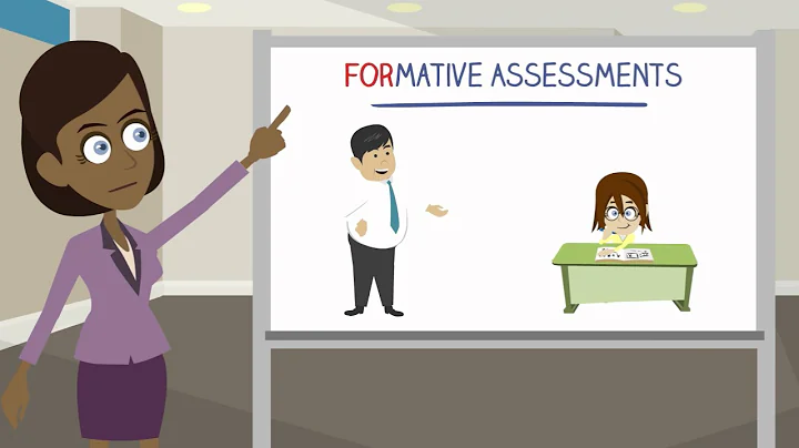 Module 1: Types of Assessments - DayDayNews