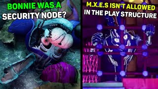 16 Small FNAF Security Breach: Ruin DLC Theories That Could Very Well Be True