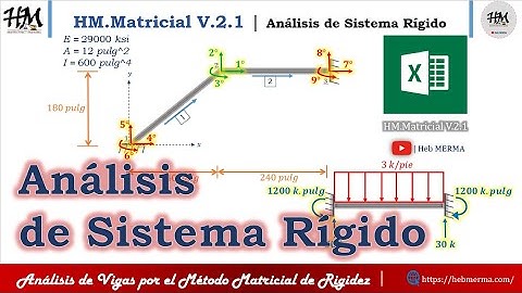 COMO PROCESAR DATOS A HM.Matricial V.2.1 PARA ANALISIS DE SISTEMA RIGIDO | COORDENADAS | #HebMERMA