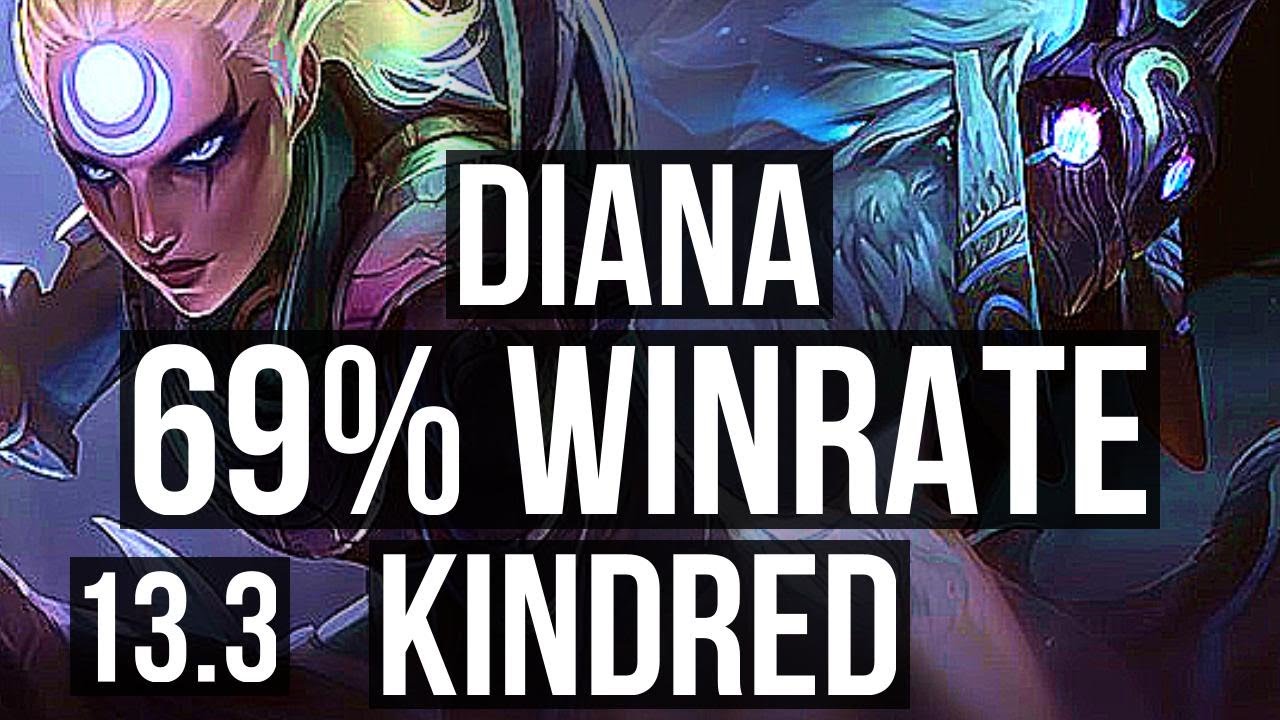DIANA vs KINDRED (JNG) | 69% winrate, 9/2/16 | EUW Master | 13.3