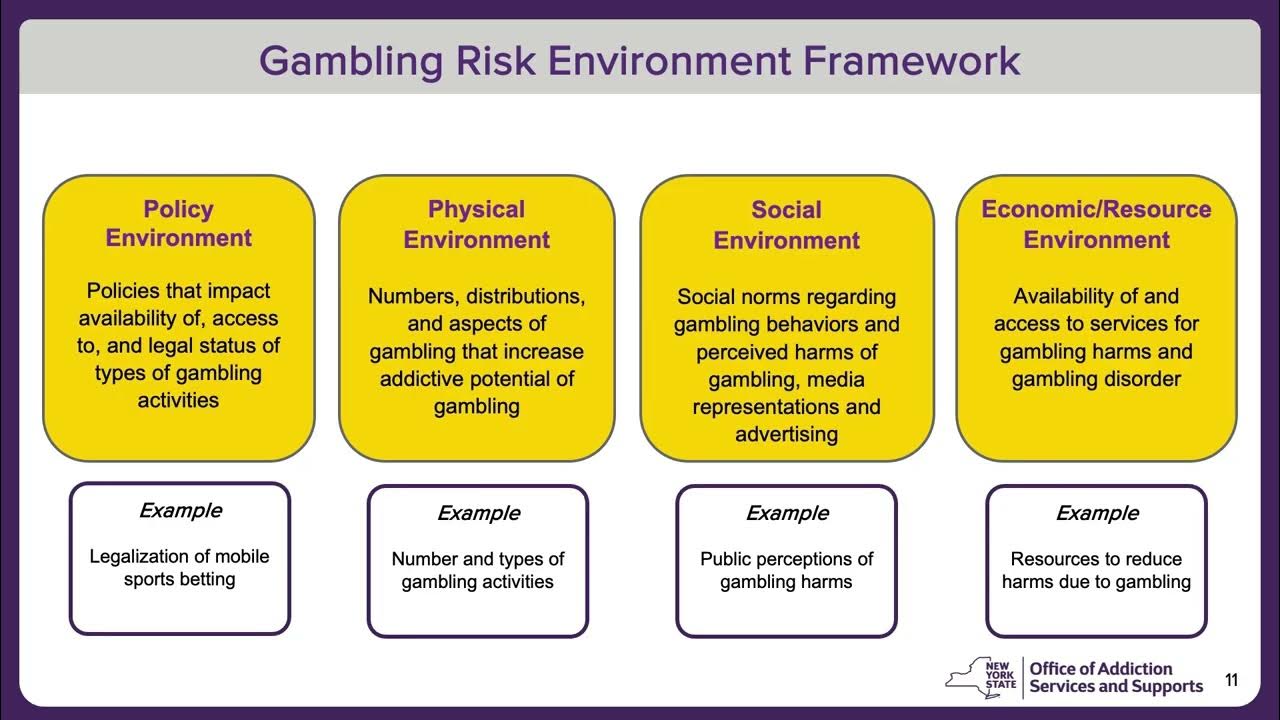 Can You Really Hit the Jackpot with Risk-Free Gambling Systems?