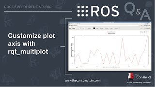 [ROS Q&A] 145 - Customize plot axis with rqt_multiplot