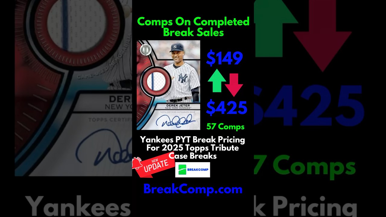 Comps On Completed Break Sales for YANKEES in 2025 Topps Tribute Baseball Case Breaks 