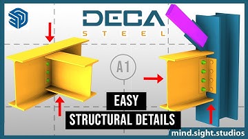 DECAsteel Beginner