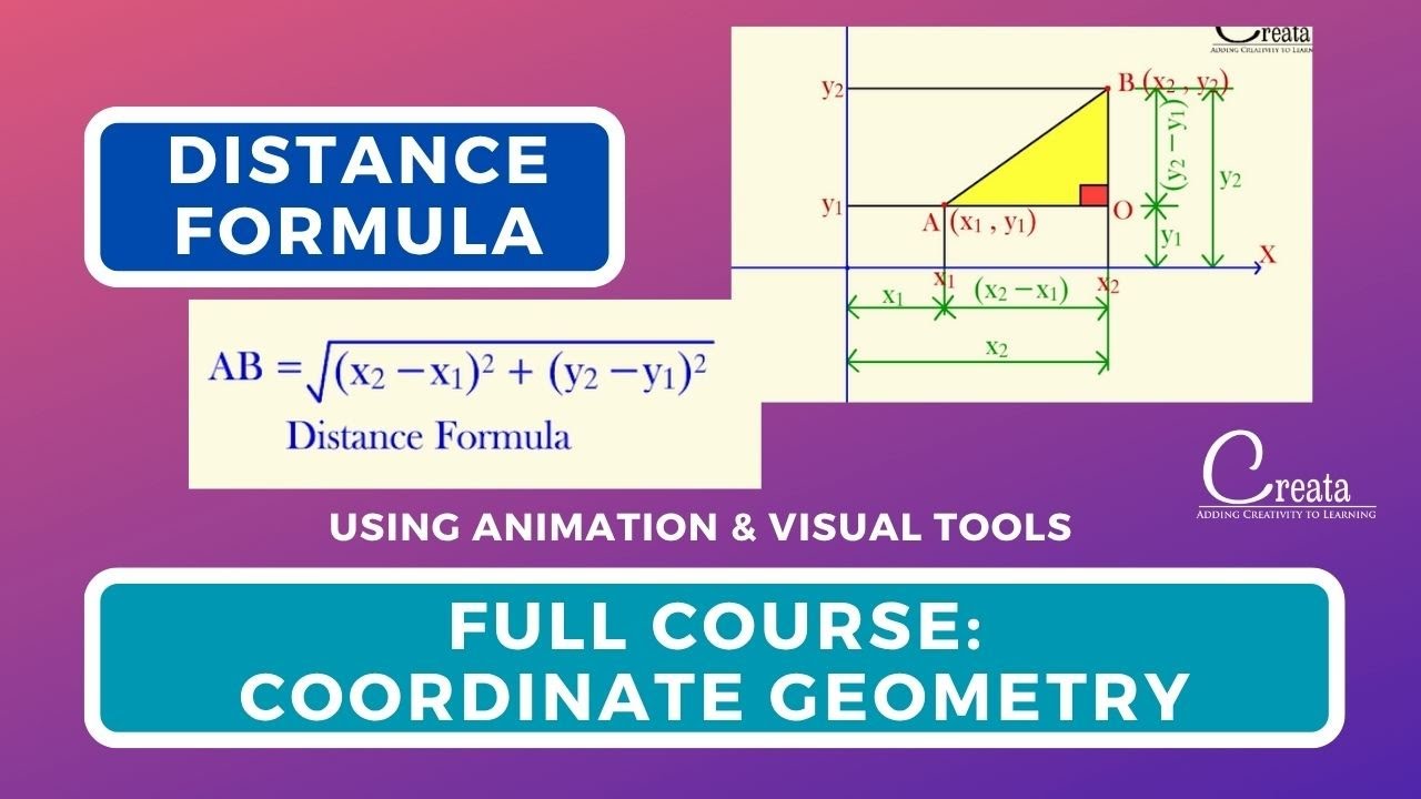 Cordinate Distance Formula Distance Formula | Course - Coordinate Geometry | Creata Classes - YouTube