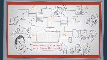 A quick explanation of IoT with Philip Moynagh