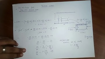 viscous flow between two parallel plate