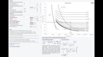 Moody Chart Visualiser