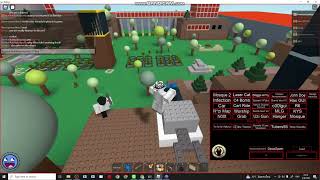 ROBLOX Level 8 Exploit Dominant Executor Fe bypassed