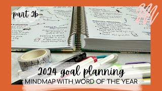 GOAL SETTING for 2024! | PART 2B: mindmap with my word of the year #vitality | #makselife