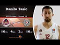 2022.02.12 Danilo Tasic Highlights vs. Partizan NIS (ABA League Round 20)