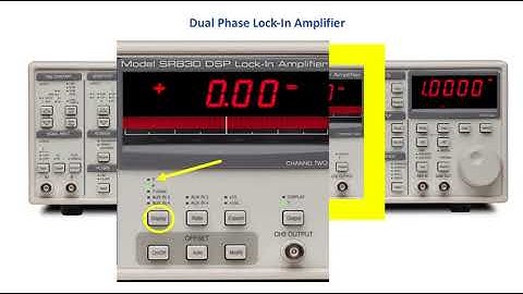 Lock In Video-American University