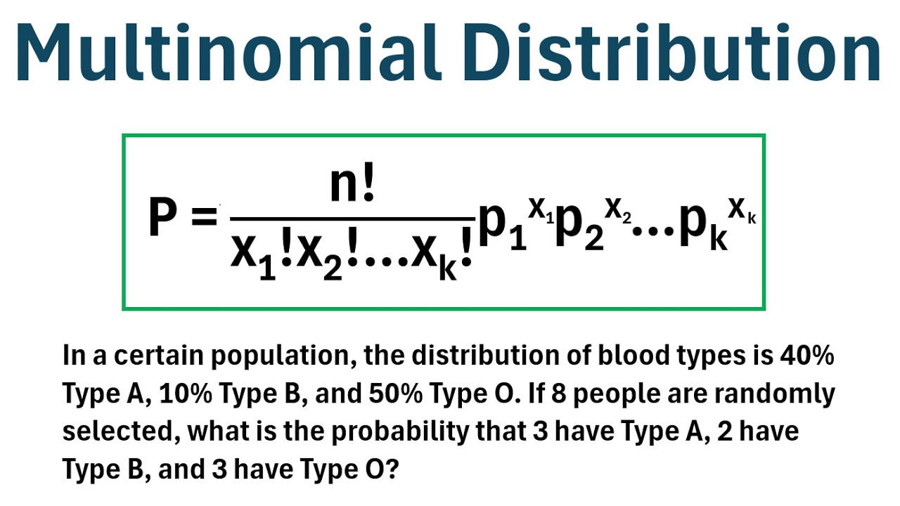 Introduction to the Multinomial Distribution - YouTube