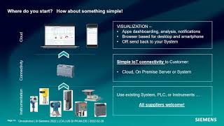 Anytime, Anywhere Access to Your Process Data, a Lesman Webinar