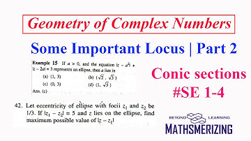 JEE Delight | Geometry of complex number | Conic sections | Some Important locus | Part 2 | #4 SE