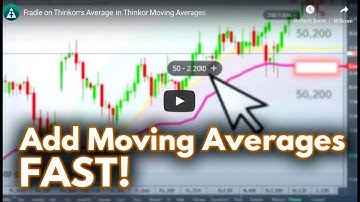 Add Simple Moving Averages in Thinkorswim FAST!