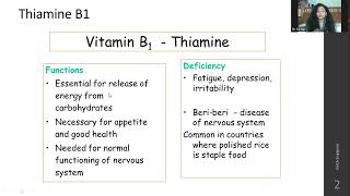 Vitamin B Complexes | September 2023 screenshot 3