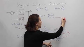 Intro to Control - 16.2 Nyquist Criterion Derivation