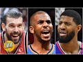 The winners and losers of 2020 NBA free agency | The Jump